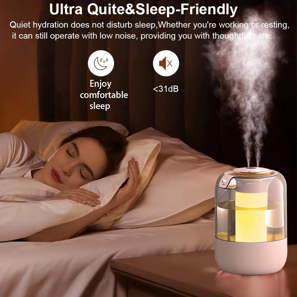 Air Humidifier 2.2L Large Capacity Humidifier USB Double Spray Port Cool Mist Maker with Colorful Night Light Air Humidifier