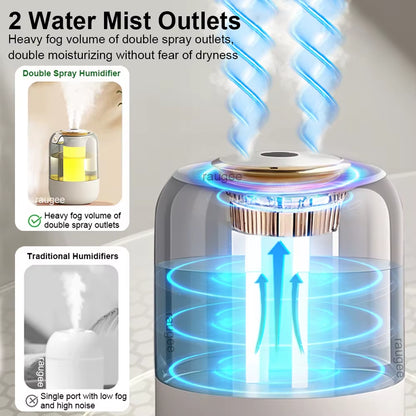 Air Humidifier 2.2L Large Capacity Humidifier USB Double Spray Port Cool Mist Maker with Colorful Night Light Air Humidifier